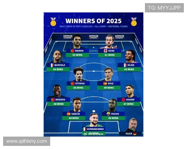 新赛季足球预测：多支豪门球队竞争力增强，争冠格局走势清晰