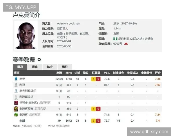 亚特兰大赛季预测