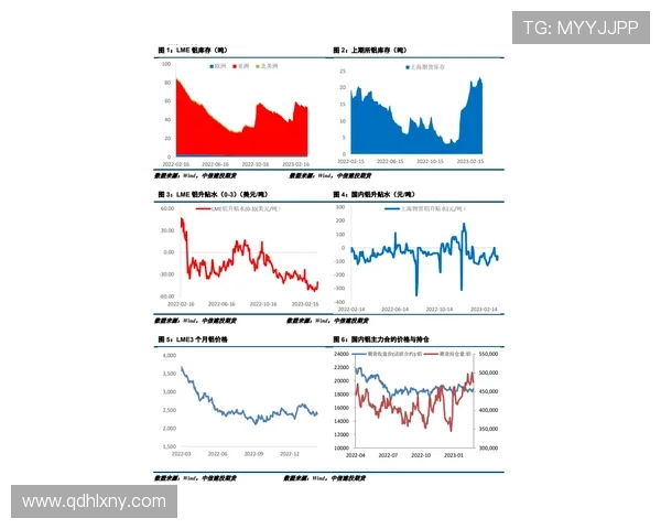 山东泰山阵容老化问题逐步显现,对赛季走势形成制约 山东泰山阵容老化问题逐步显现,对赛季走势形成制约