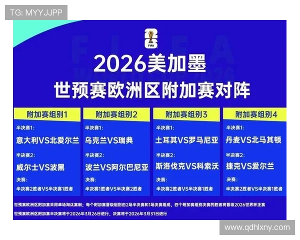 乌兹别克斯坦能否首次闯入2026世界杯正赛？赛程与出线前景全解析