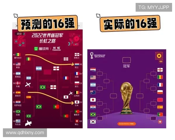 世界杯F组冷门结果预测 世界杯F组冷门结果预测